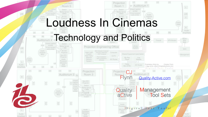 Loudness In Cinema Intro MainSlide