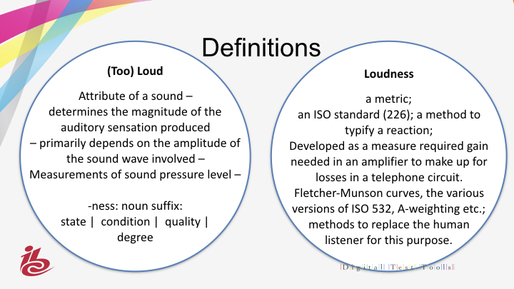 Loudness In Cinema DCPs - Definitions Venn