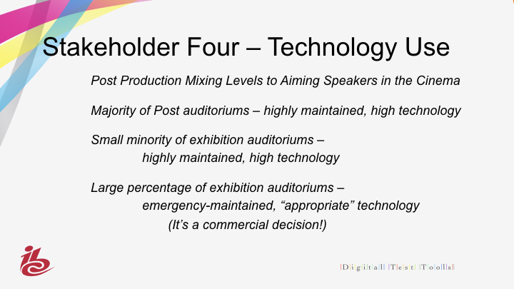 Loudness In Cinema Stakeholder 4 Technology
