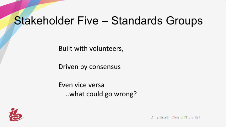 Loudness In Cinema Stakeholder Five – Standards Groups